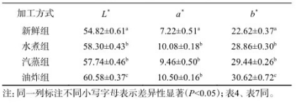 微信圖片_20250627103010